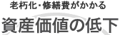 空き巣・不審火・不法投棄 資産価値の低下